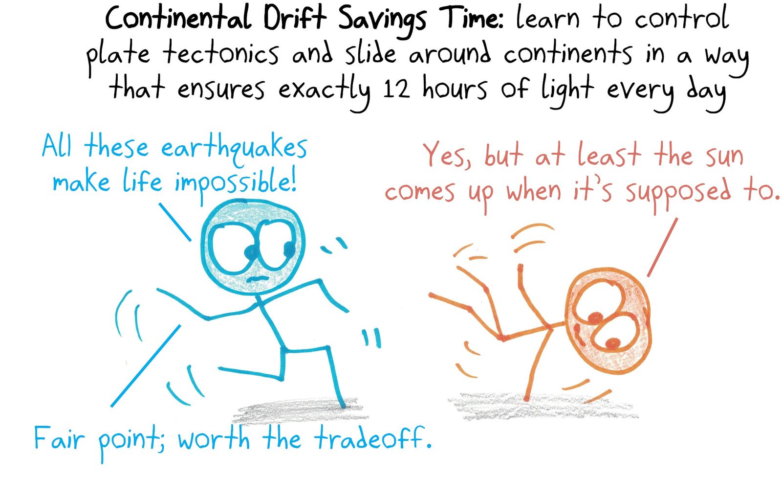 A humble alternative to daylight saving time: slide the continents around to guarantee exactly 12 hours of daylight. The constant earthquakes are a fair tradeoff.