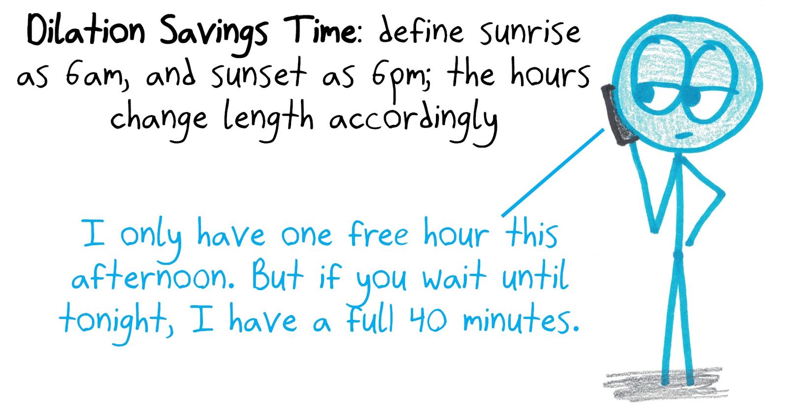 A humble alternative to daylight saving time: fix sunrise at 6am and sunset at 6pm, and let the hours stretch and shrink. A free daytime hour might be longer than a free nighttime one.