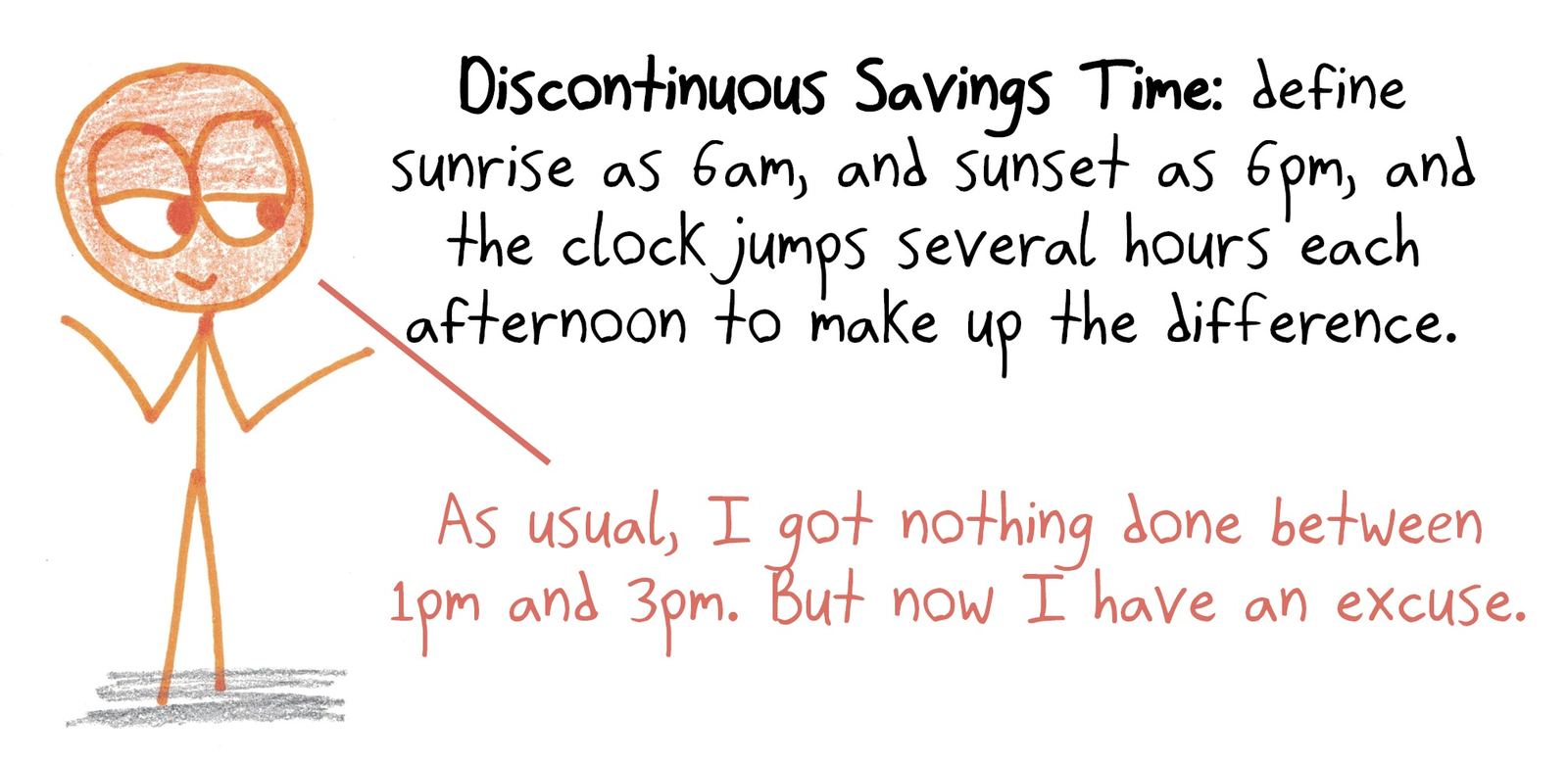A humble alternative to daylight saving time: the clock jumps several hours every afternoon. A jump discontinuity, and the perfect excuse for an unproductive afternoon.