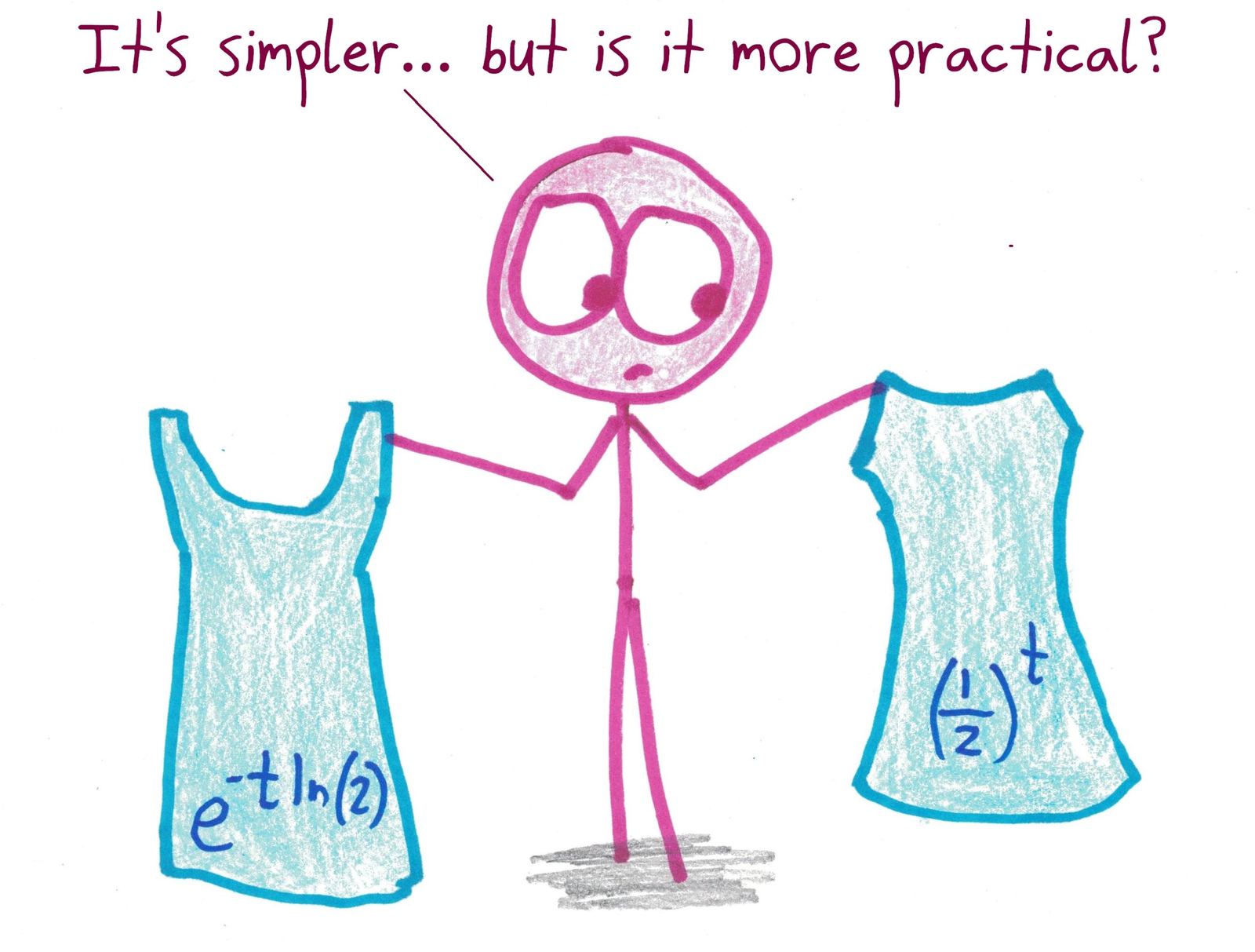 Two equivalent expressions as two outfits: (1/2)^t is simpler, but e^(−t ln 2) might be more practical for the occasion. Which form is "simplest" depends on what you need it for.