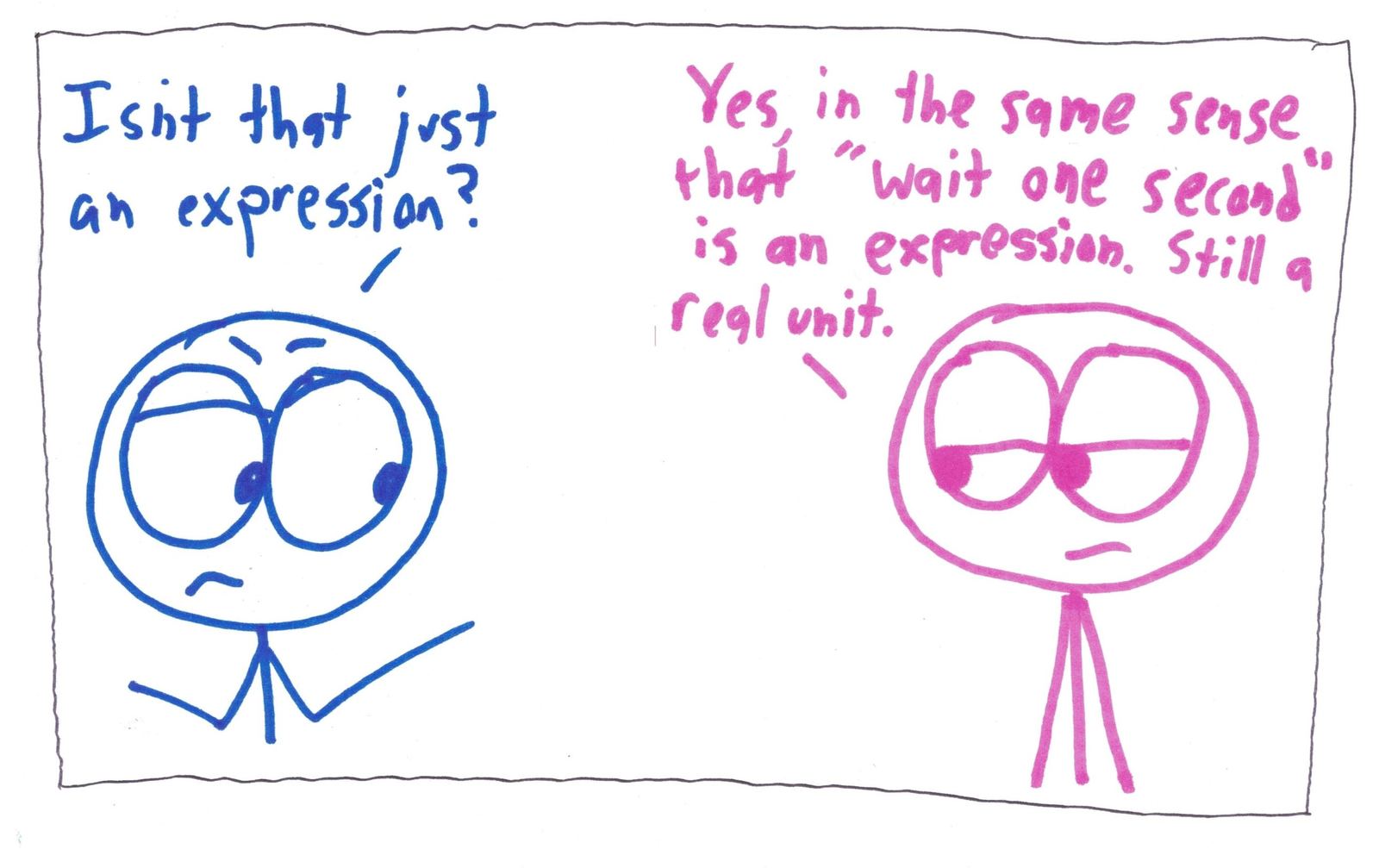 Panel 2 of 10