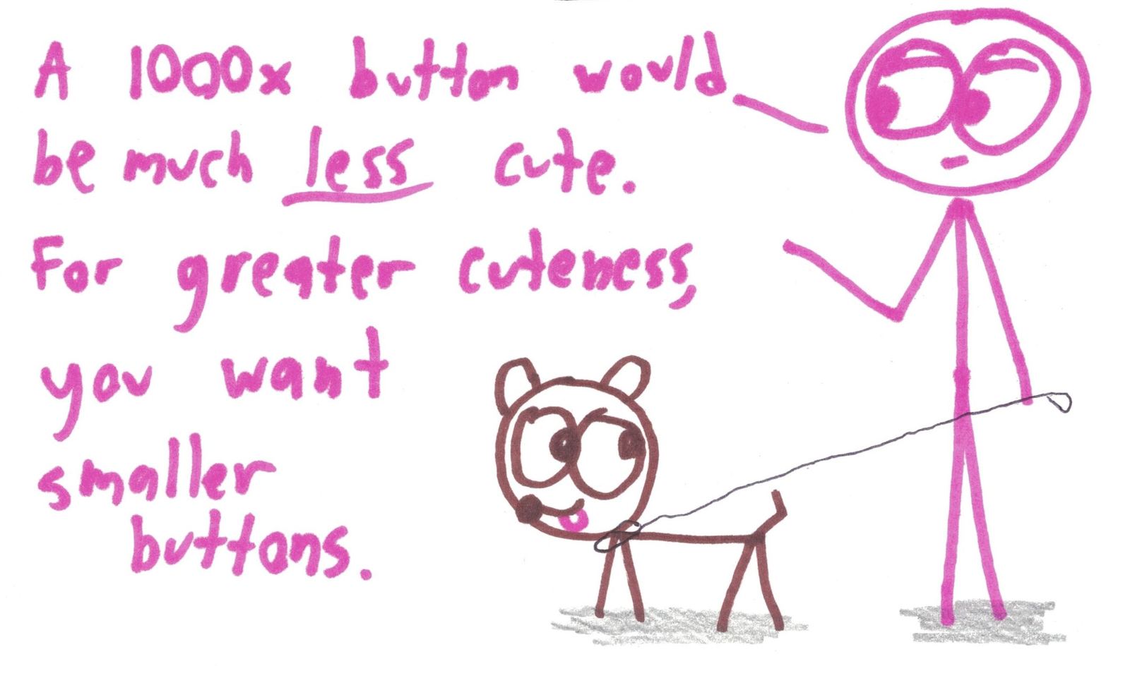 Panel 5 of 10