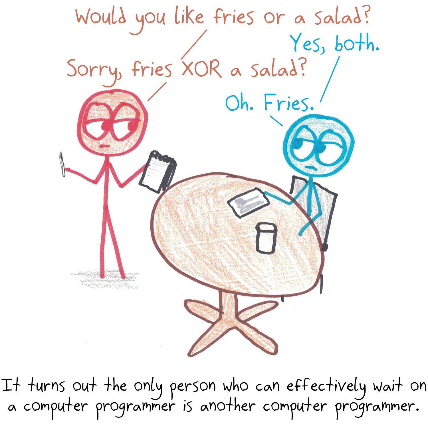 A programmer answers 'yes, both' to 'fries or salad?' (inclusive or) until the server rephrases it as XOR.