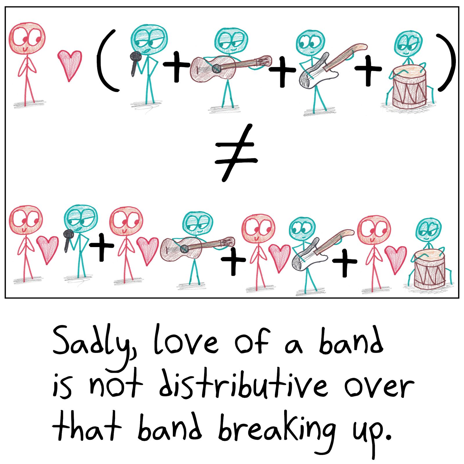 Loving a band doesn't distribute over its members once it breaks up.