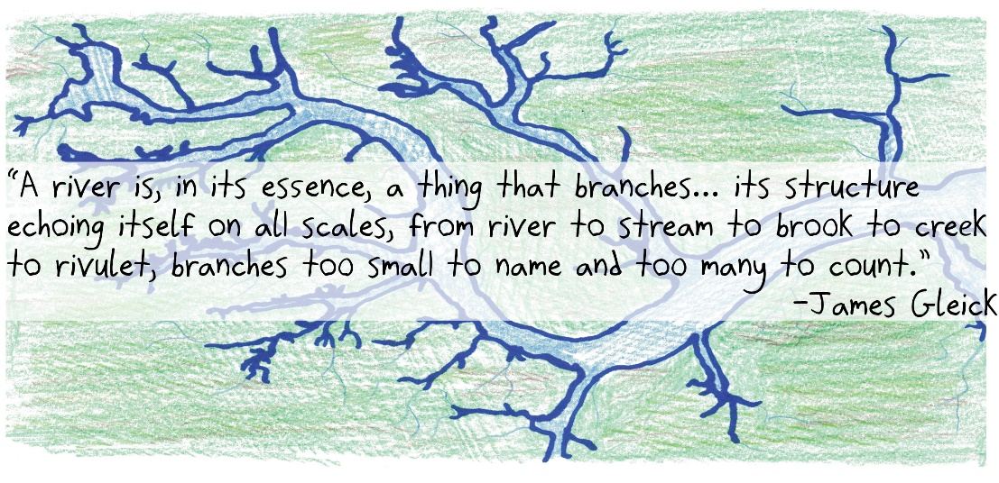 A James Gleick quote about rivers as fractals, branching at every scale, over a drawing of a river network.