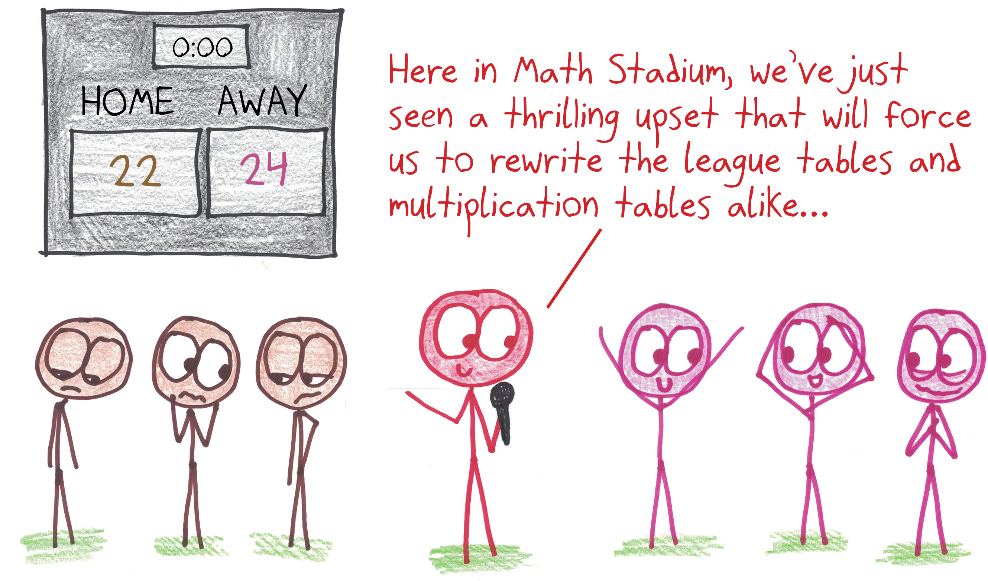 A sports announcer in Math Stadium reports an upset so shocking it will force a rewrite of the league tables and the multiplication tables alike.
