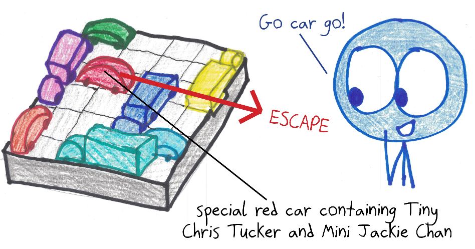 A sliding-block traffic puzzle; the red car that must escape contains tiny versions of the stars of the movie Rush Hour.