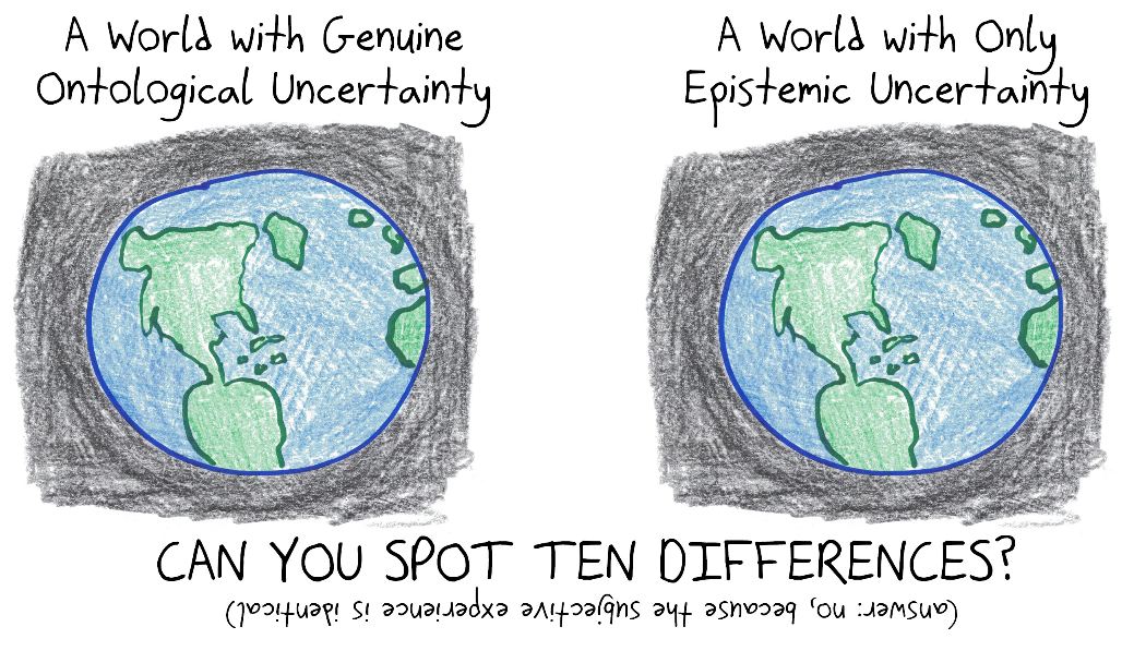 Two identical Earths: one with true randomness built in, one where uncertainty is only in our knowledge. Spot the differences? You can't; from the inside, they feel the same.