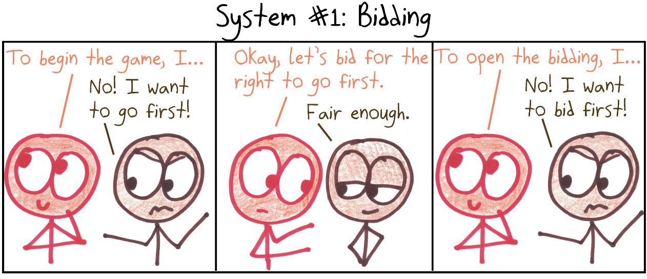 Two players settle who goes first by bidding for it, which only moves the argument to who bids first.