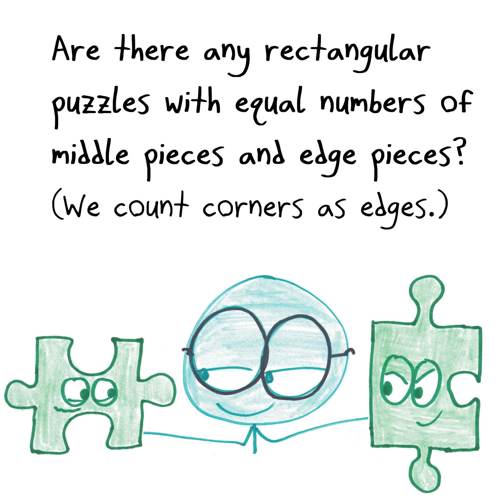A genuine puzzle: find rectangular jigsaw puzzles with as many edge pieces as interior pieces.