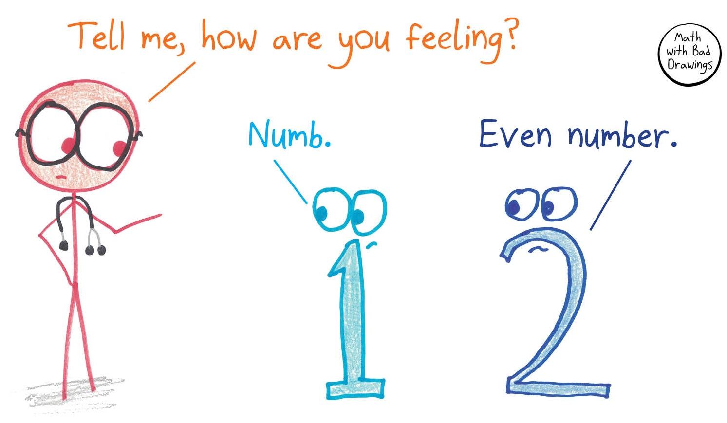 A doctor asks two numerals how they feel: 1 is 'numb,' 2 is 'even number' (even more numb).