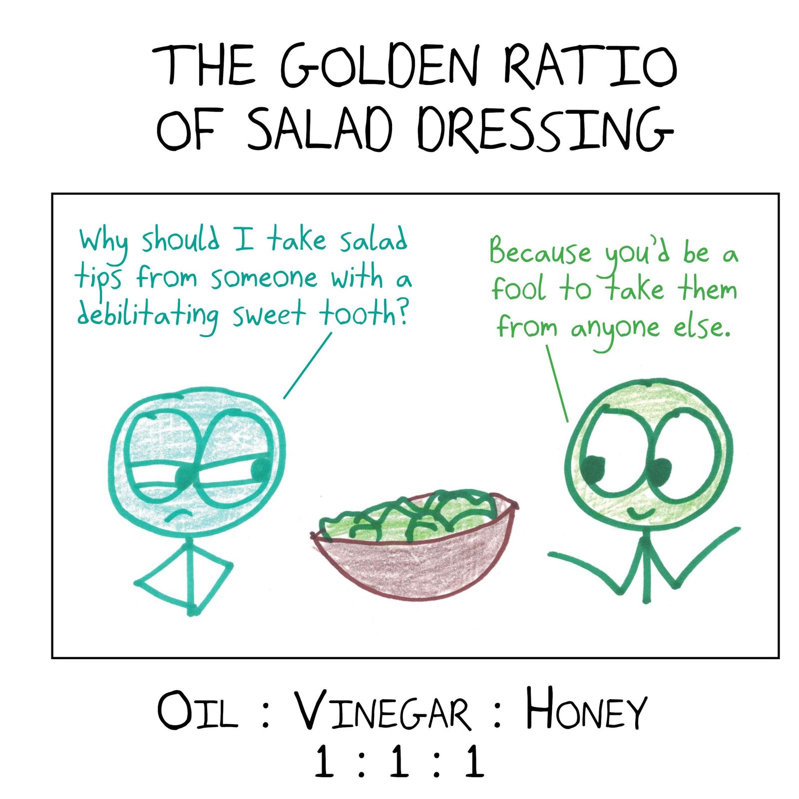 Five 'golden ratios' for everyday life (sundaes, parenting, playlists, podcasts, salad dressing), none of them 1.618. (panel 5 of 5)