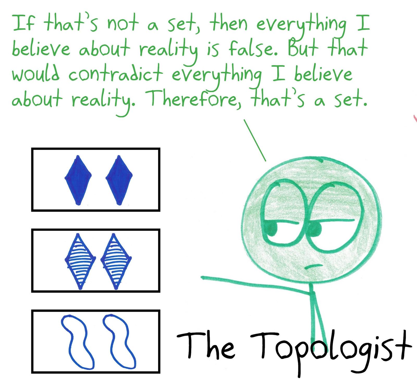 Playing the card game Set, a topologist insists diamonds and squiggles are the same shape, so three mismatched cards form a valid set.
