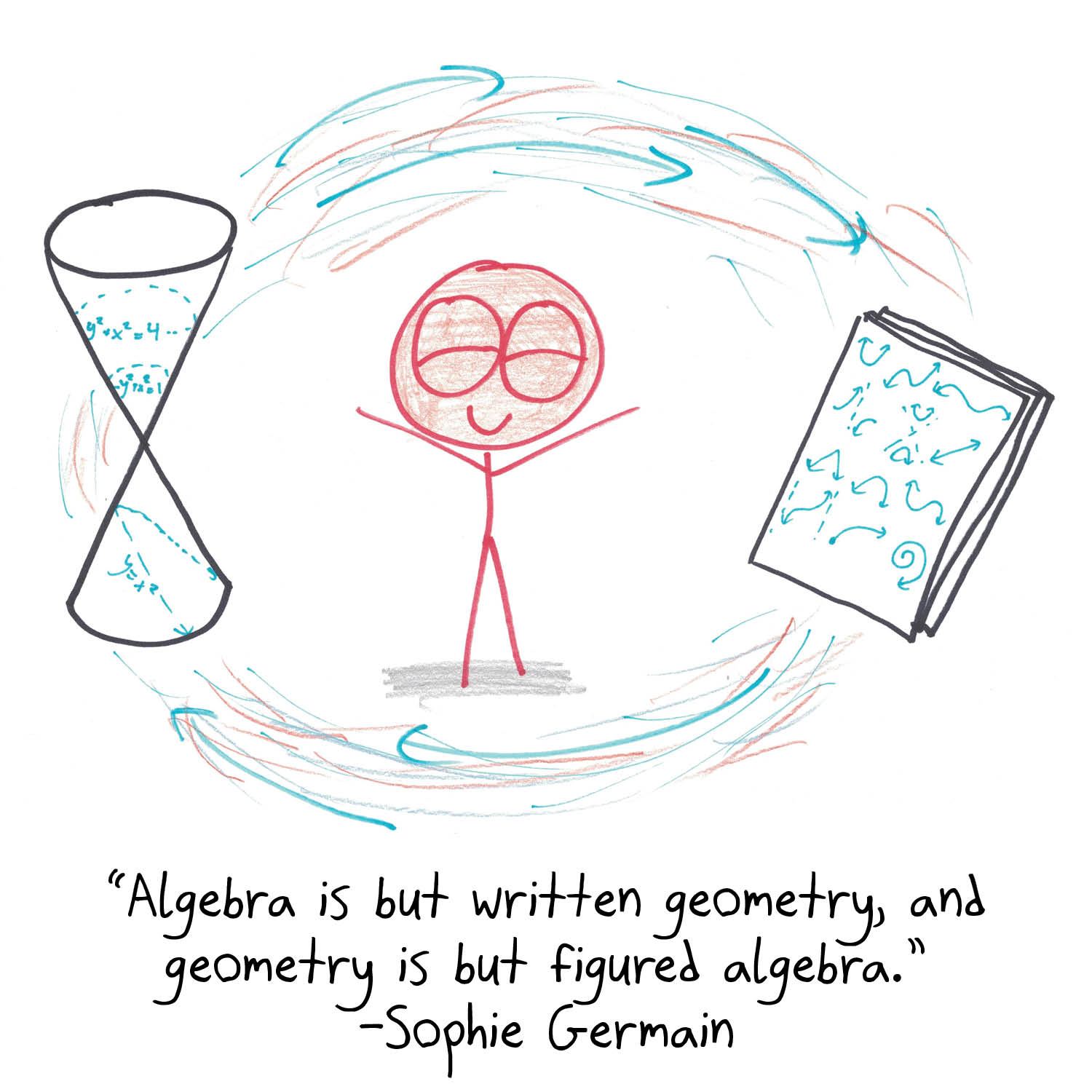 Sophie Germain's line about algebra and geometry, illustrated as a figure caught in a loop between a cone and a page of equations.