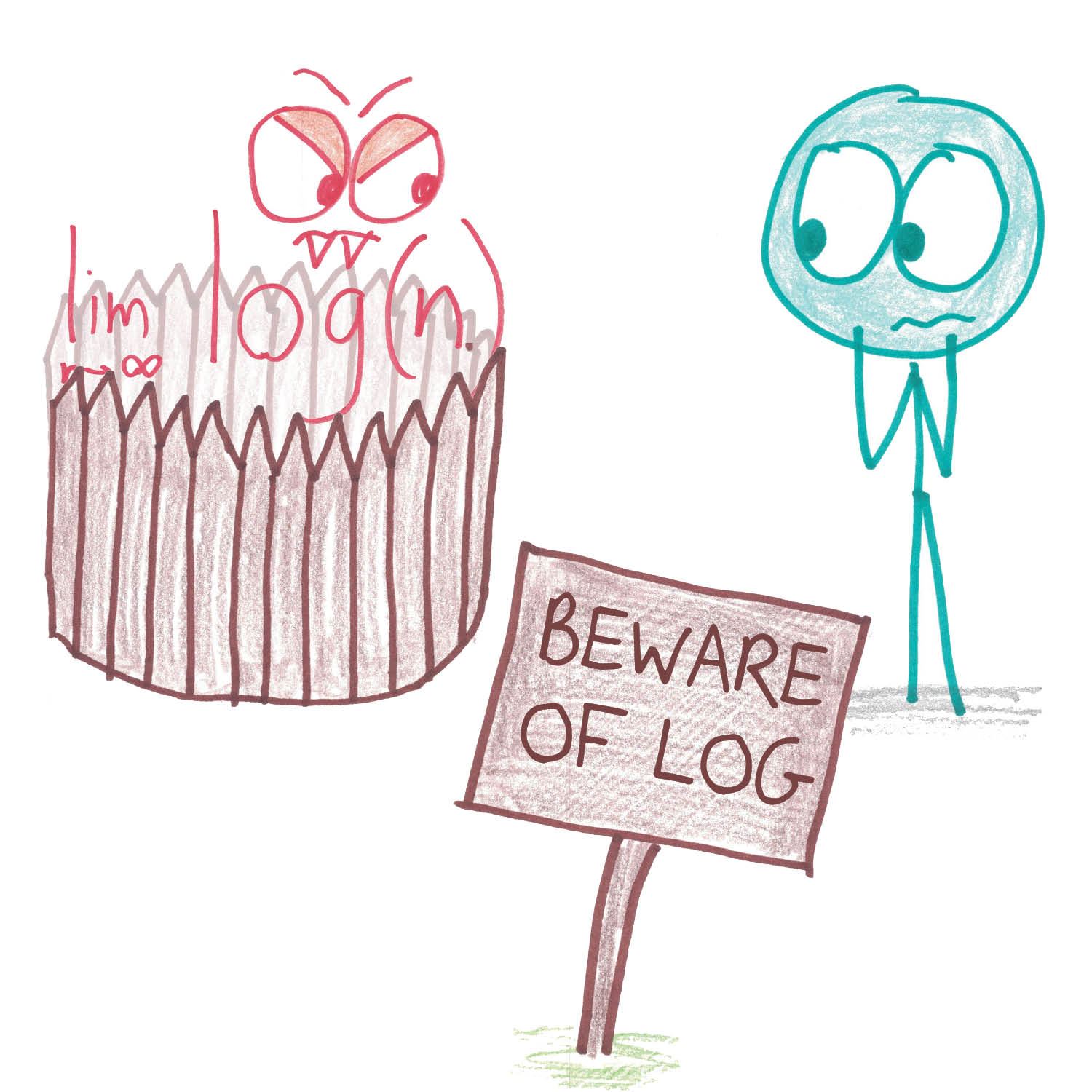 A 'Beware of Dog' sign becomes 'Beware of Log,' guarding the limit of log(n), which grows without bound.