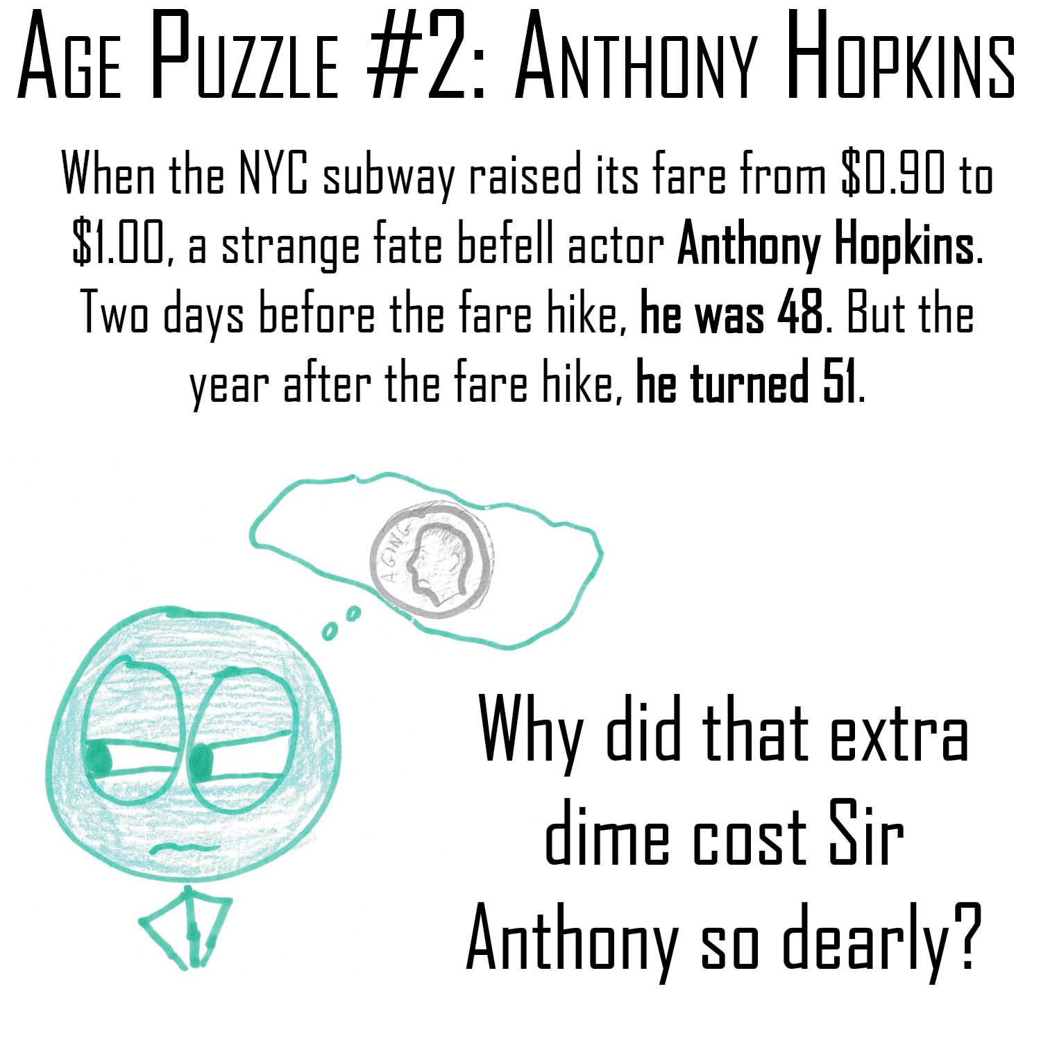 How did a ten-cent subway fare hike age Anthony Hopkins from 48 to 51? (A New Year's Eve birthday.) Solution on the full series page.
