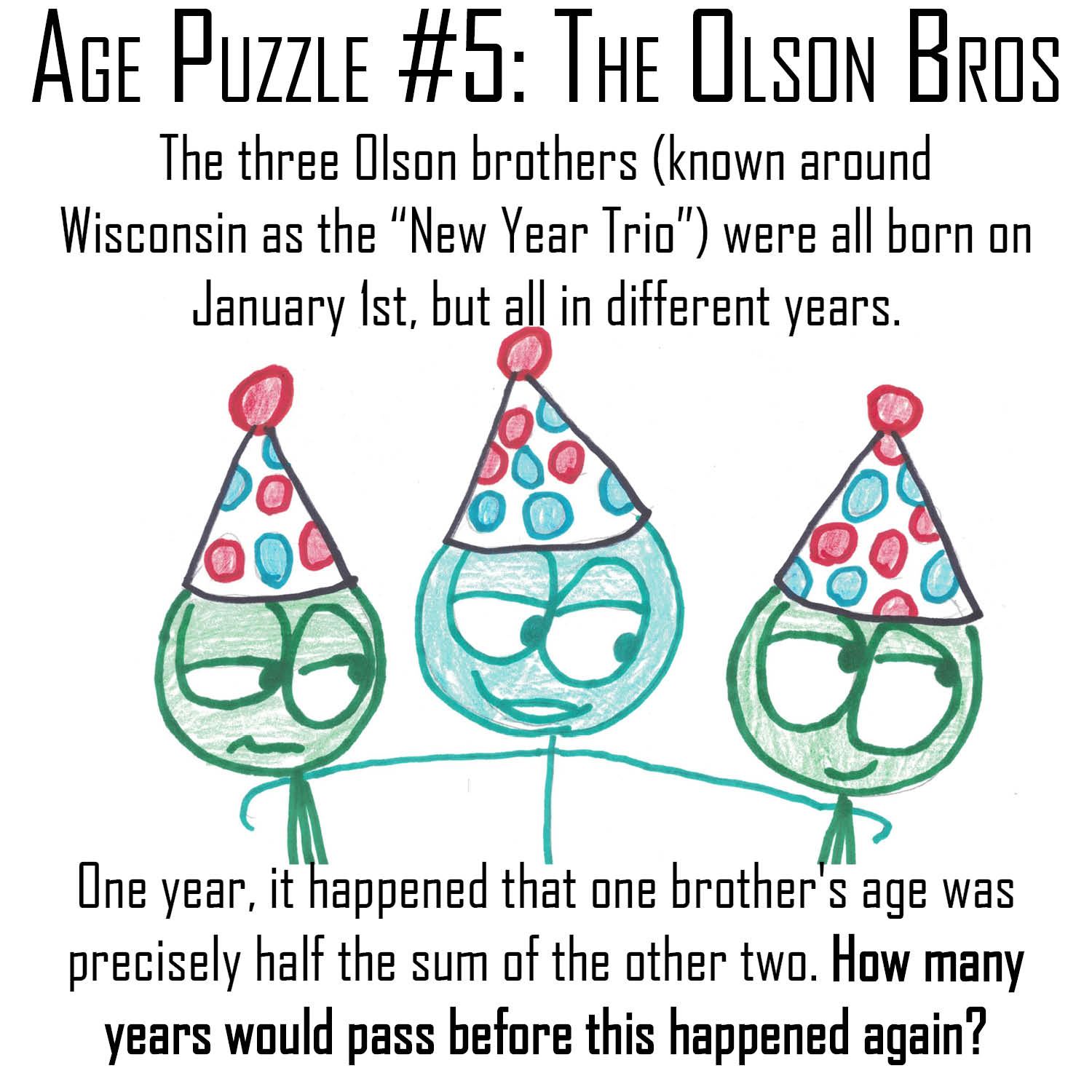 Three brothers born on January 1st; one year one brother's age is half the sum of the other two. When does it happen again? Solution on the full series page.