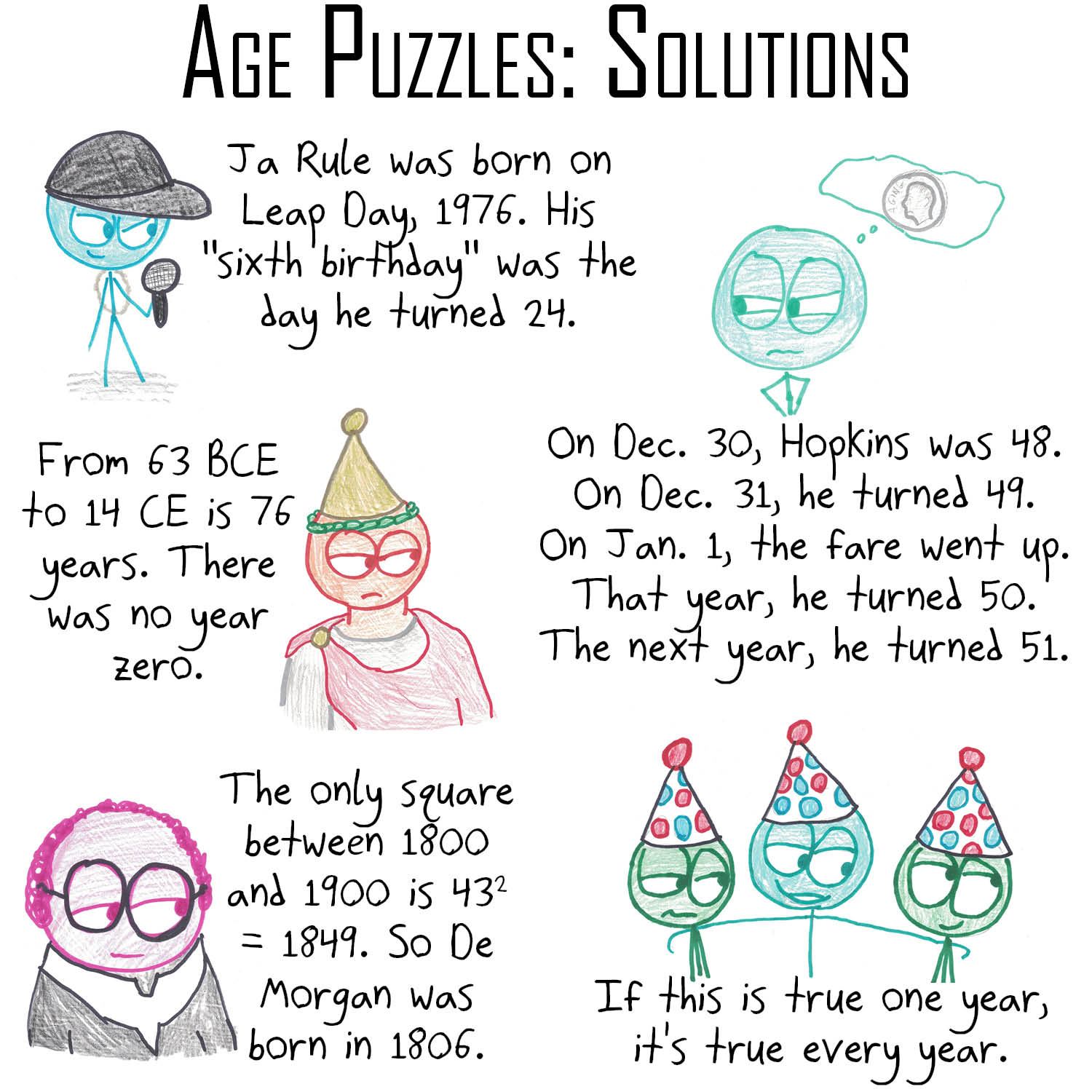 A set of five 'find my age' puzzles built on true facts (Ja Rule's leap-day birthday, Anthony Hopkins's New Year's Eve birthday, Augustus and the missing year zero, De Morgan's x², and three brothers' arithmetic progression), with solutions. (panel 7 of 7)