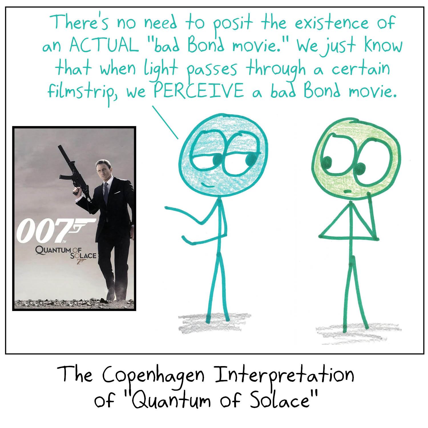 A quantum-mechanics interpretation joke applied to a disappointing James Bond movie.