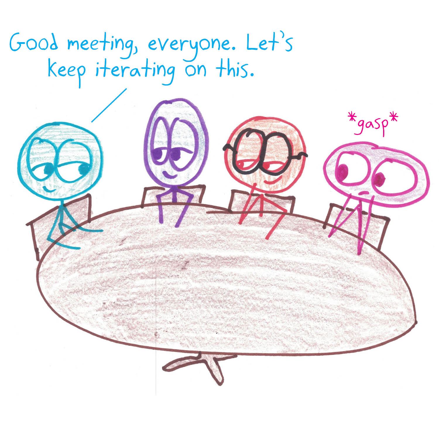 A mathematician takes the jargon 'let's iterate' literally, panicking over cycles, fixed points and sensitive dependence in the company's planning process. (panel 1 of 6)
