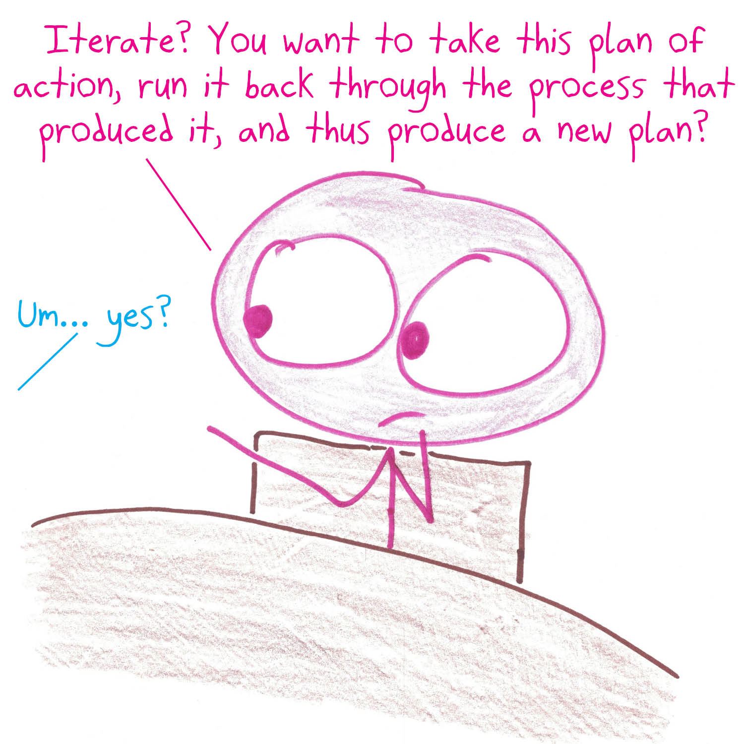 A mathematician takes the jargon 'let's iterate' literally, panicking over cycles, fixed points and sensitive dependence in the company's planning process. (panel 2 of 6)