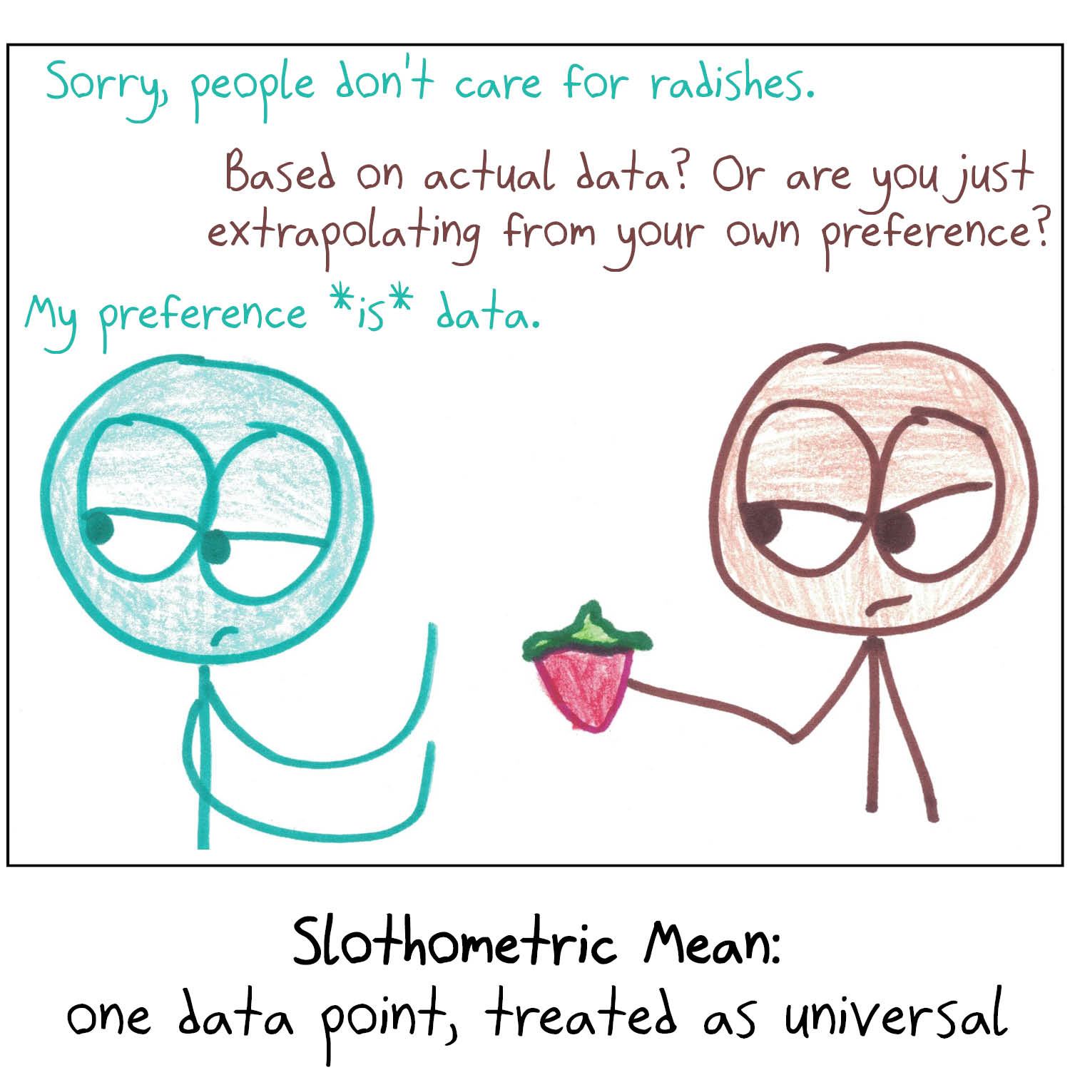 Eight kinds of 'mean,' from the real arithmetic, geometric and harmonic means to joke means like the slothometric, FOMO-metric and résumétric. (panel 4 of 8)