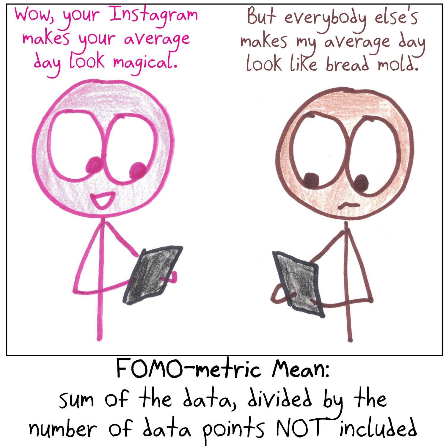 Eight kinds of 'mean,' from the real arithmetic, geometric and harmonic means to joke means like the slothometric, FOMO-metric and résumétric. (panel 6 of 8)