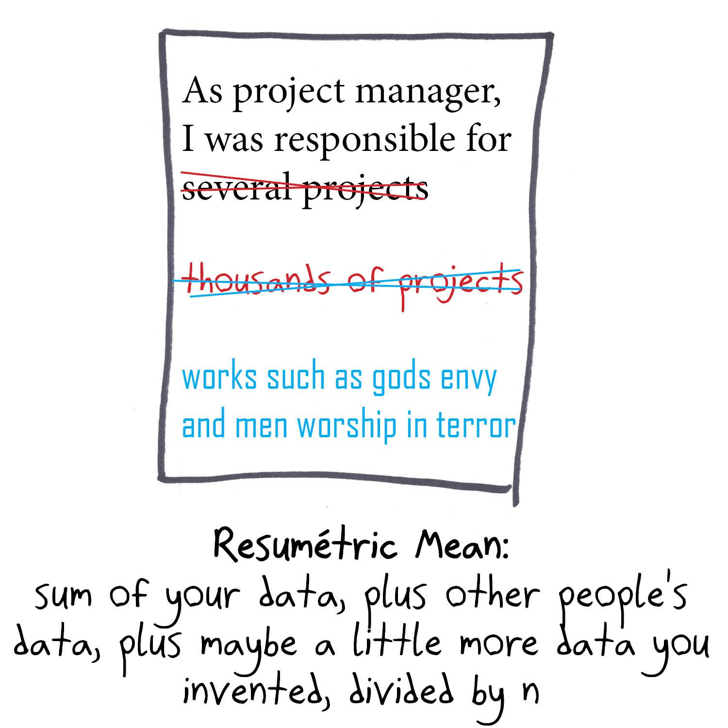 Eight kinds of 'mean,' from the real arithmetic, geometric and harmonic means to joke means like the slothometric, FOMO-metric and résumétric. (panel 7 of 8)