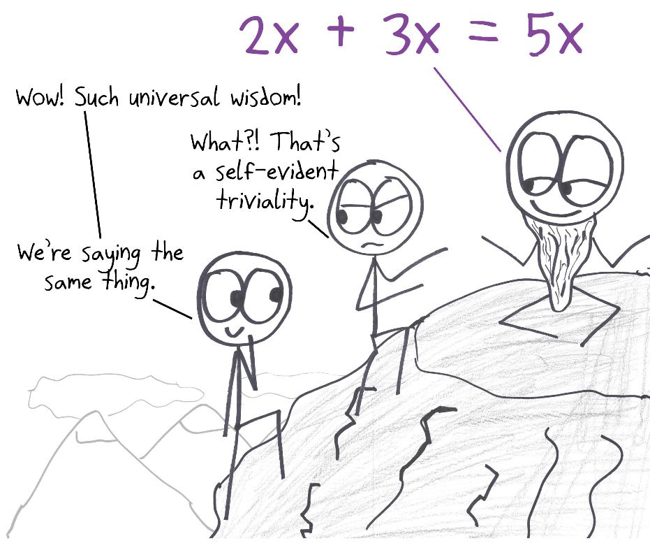 A mountaintop guru pronounces 2x + 3x = 5x. One listener hears universal wisdom; another hears a triviality. They're saying the same thing: an identity, true for every x.