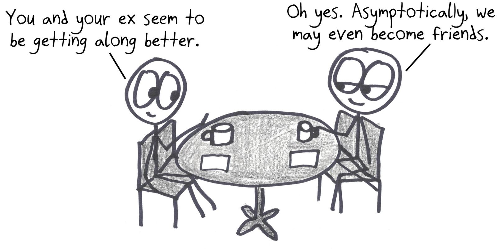 Two exes are getting along better. Asymptotically, they may even become friends: always getting closer, never quite arriving.