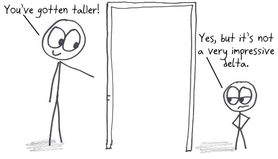 Someone remarks on how much a kid has grown; the kid shrugs that it's not a very impressive delta, or change in height.