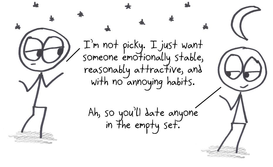 Someone who wants a partner who's emotionally stable, reasonably attractive and has no annoying habits is told they'll date anyone in the empty set.