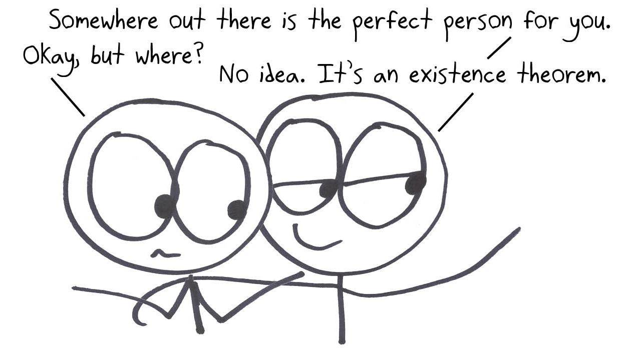 There's a perfect person out there for you. Where? No idea. It's an existence theorem: proof that something exists, with no clue where to find it.