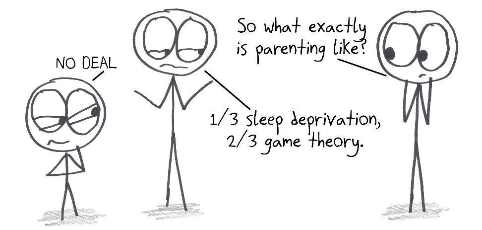 What is parenting like? One-third sleep deprivation, two-thirds game theory, as a small child declares "NO DEAL."