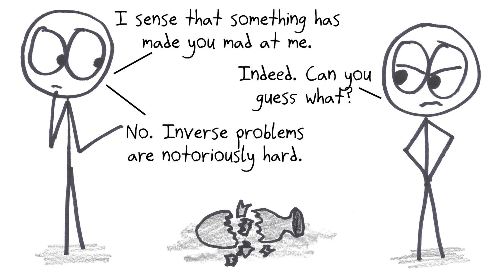 Someone senses their friend is mad at them but can't guess why. Inverse problems, working backward from an effect to its cause, are notoriously hard (even with a broken vase on the floor).