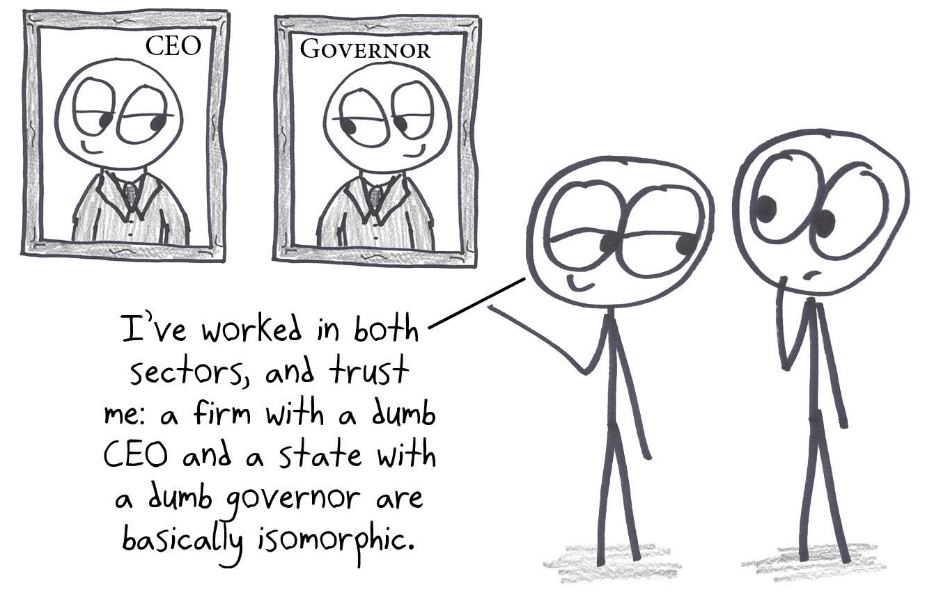 Someone who has worked in both sectors says a company with a dumb CEO and a state with a dumb governor are basically isomorphic: the same structure underneath.