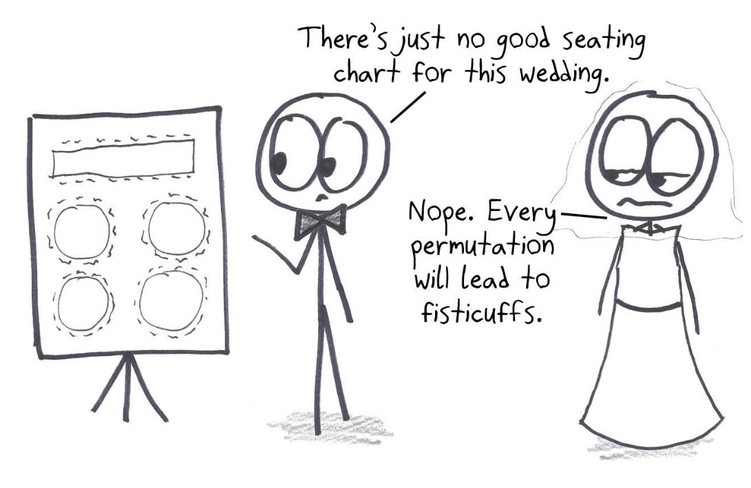 There's no good seating chart for this wedding: every permutation of the guests leads to fisticuffs.