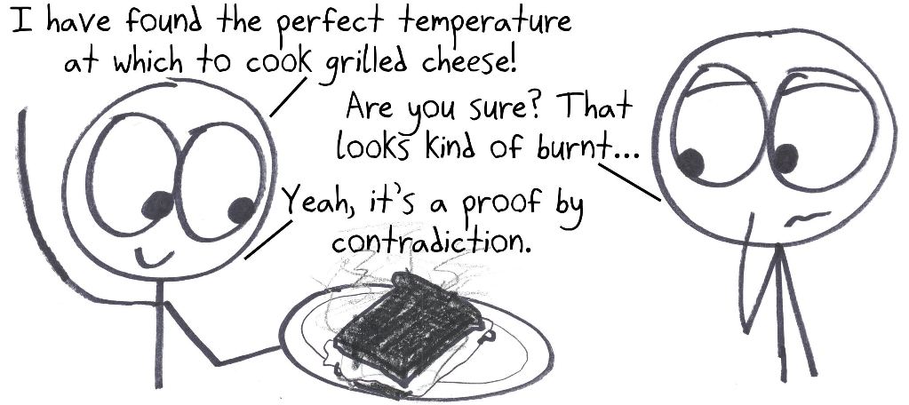 Someone claims to have found the perfect temperature for grilled cheese while holding a burnt one. It's a proof by contradiction.