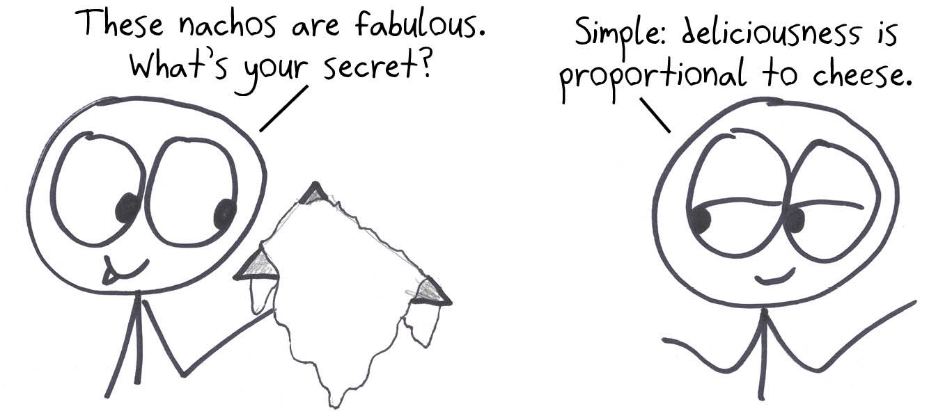 What's the secret to fabulous nachos? Simple: deliciousness is proportional to cheese.