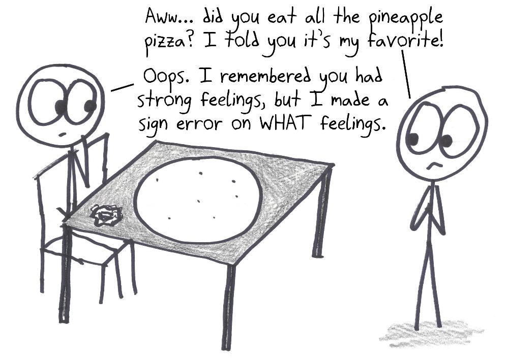 Someone ate all their friend's favorite pineapple pizza. They remembered the friend had strong feelings about it, but made a sign error on which feelings.
