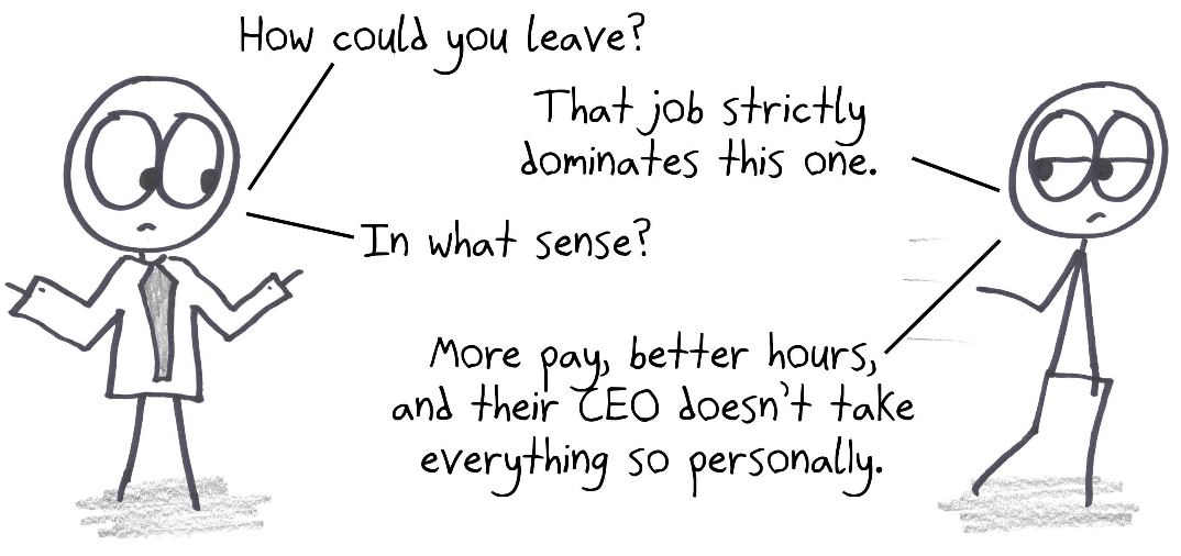 An employee is leaving for a job that strictly dominates this one: more pay, better hours, and a CEO who doesn't take everything so personally.