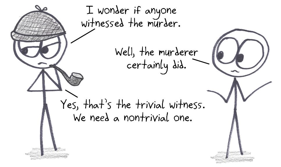 A detective dismisses the murderer as a witness to the murder: that's the trivial solution. They need a nontrivial one.