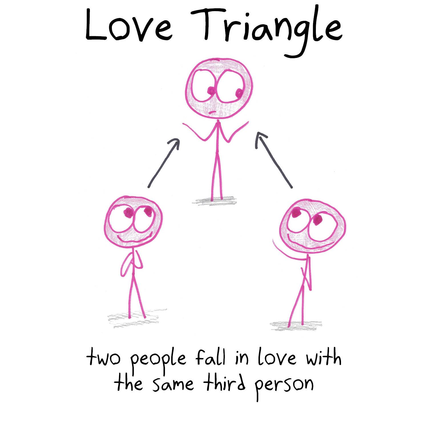 A story trope recast as a math object: Love Triangle.