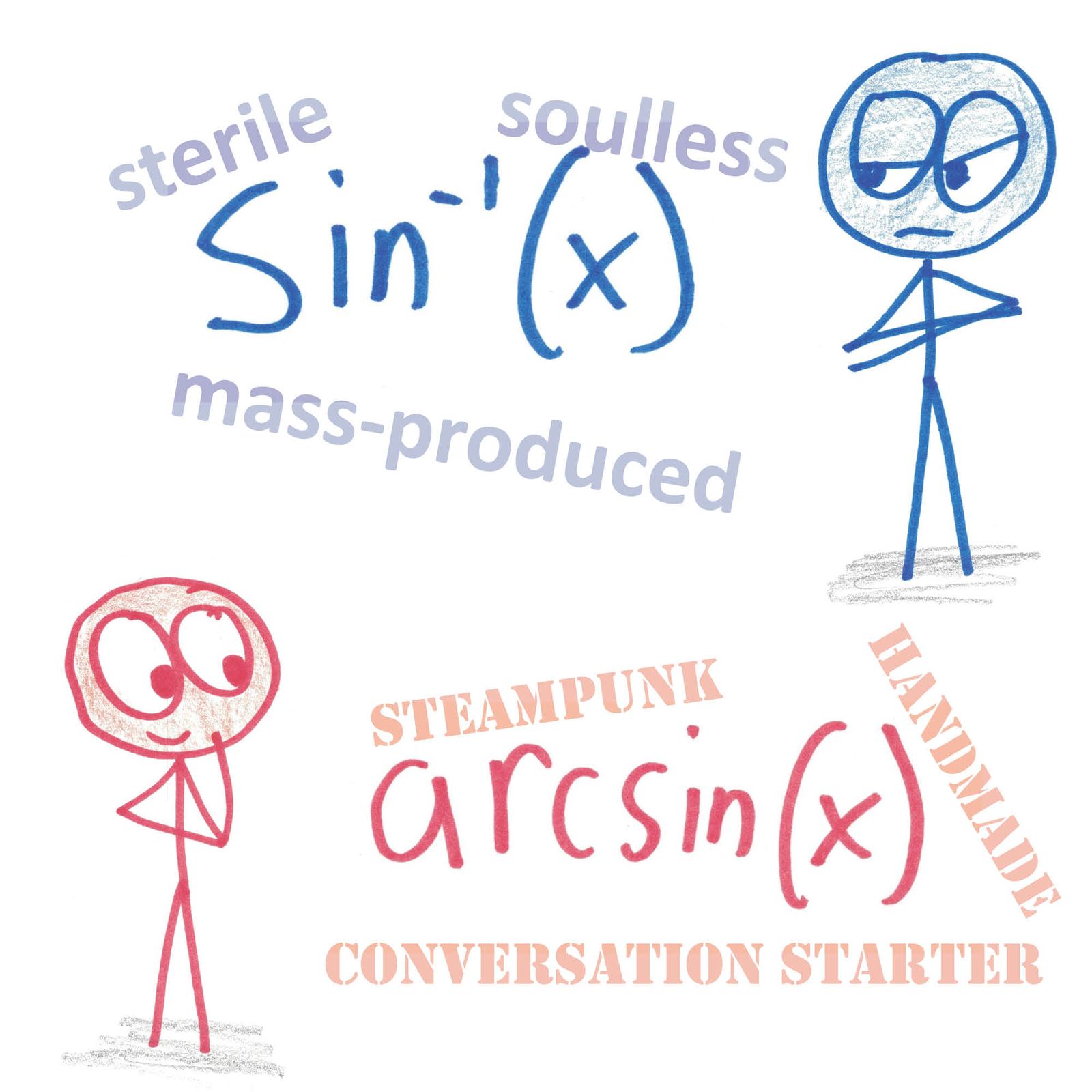 Fashion commentary on equivalent ways of writing the same math: arcsin vs. sin⁻¹, two forms of the derivative, two forms of Euler's identity, factored vs. expanded, two phis, simplified vs. unsimplified radicals, two variance formulas. (panel 1 of 7)