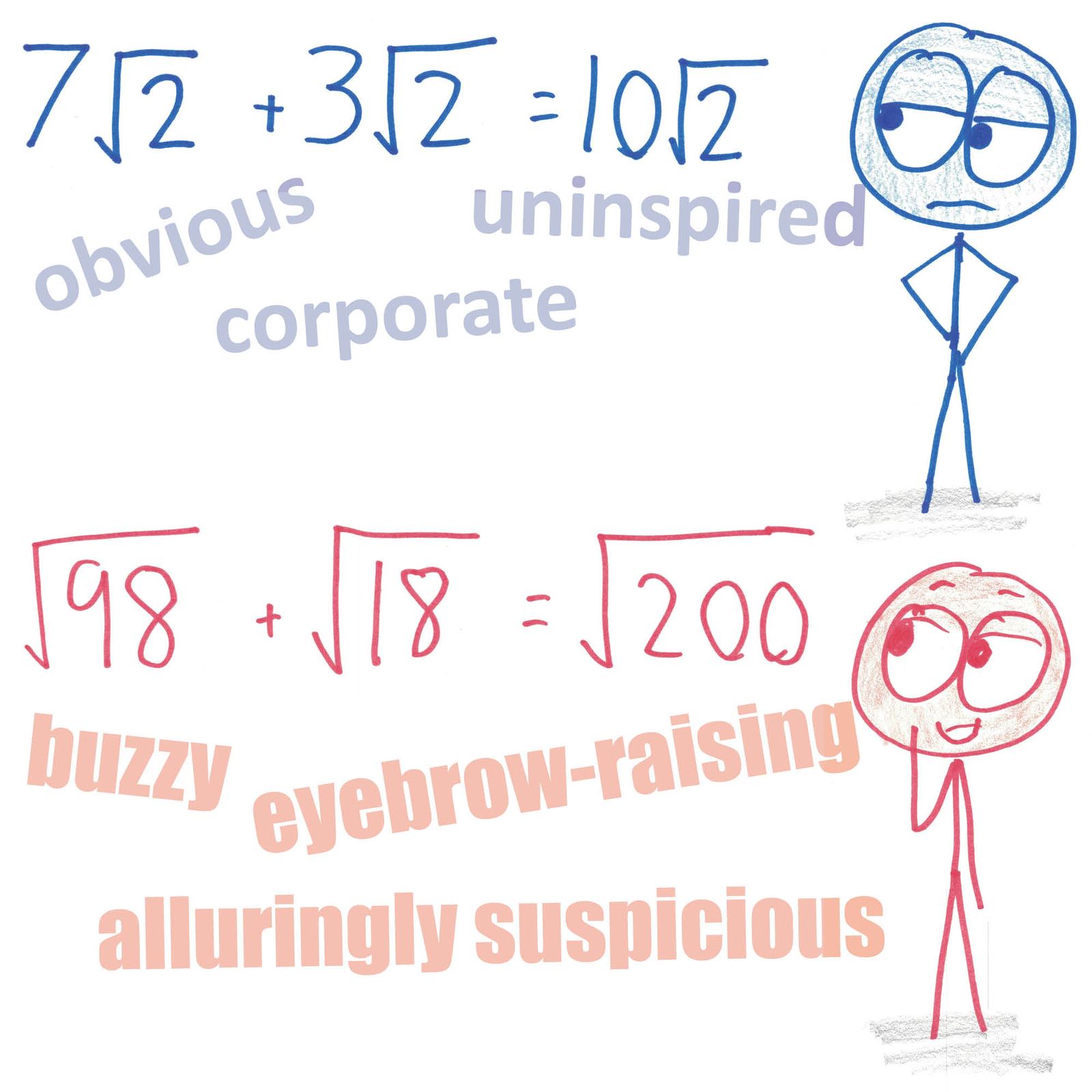 Fashion commentary on equivalent ways of writing the same math: arcsin vs. sin⁻¹, two forms of the derivative, two forms of Euler's identity, factored vs. expanded, two phis, simplified vs. unsimplified radicals, two variance formulas. (panel 6 of 7)