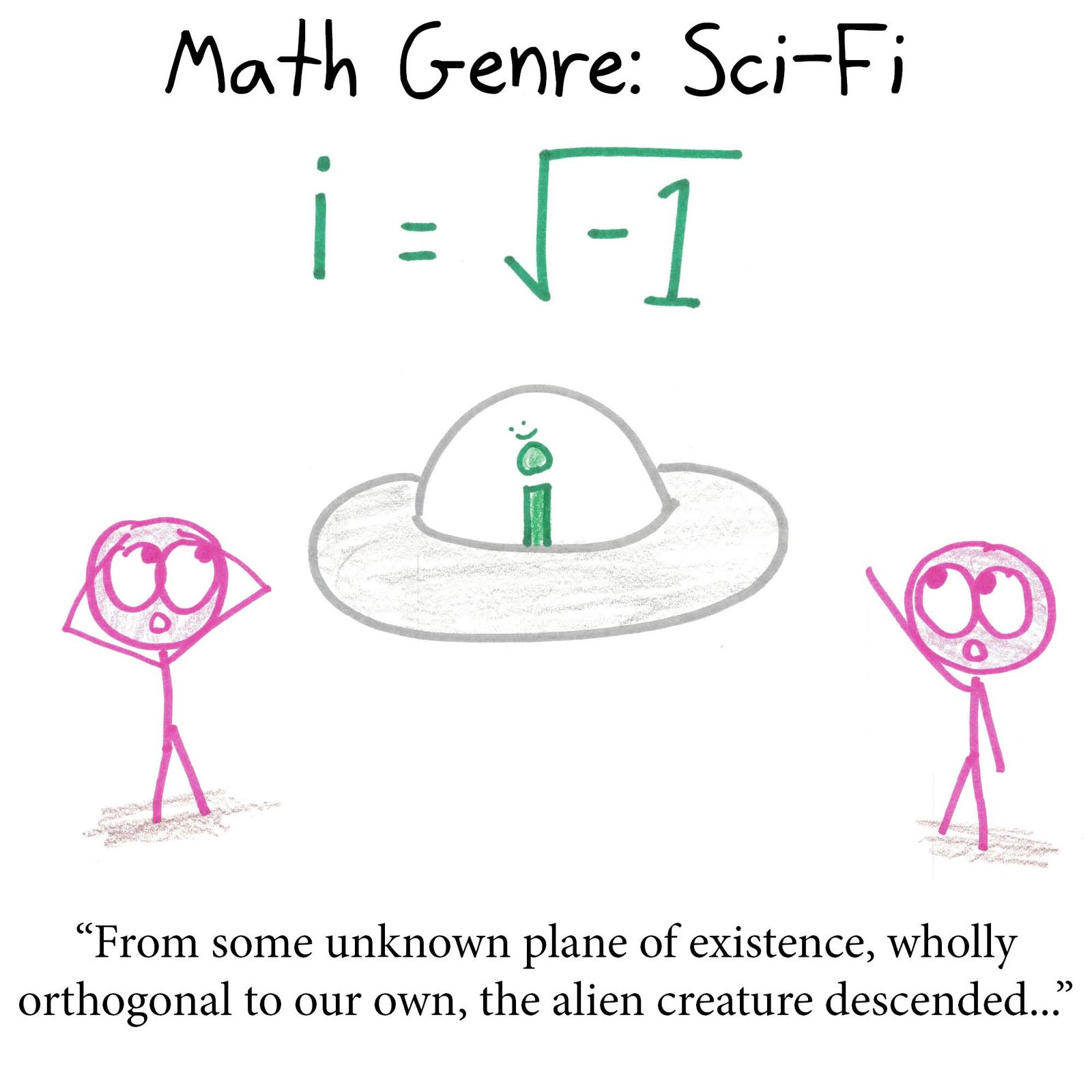 Equations recast as literary genres: i as sci-fi alien, x² + 16 = 8x as mystery, x⁵ − 1 = x as unsolvable mystery, the freshman's dream as horror, Euler's identity as romance, exponent rules as coming-of-age, and 'to be or not to be' as set notation. (panel 1 of 7)