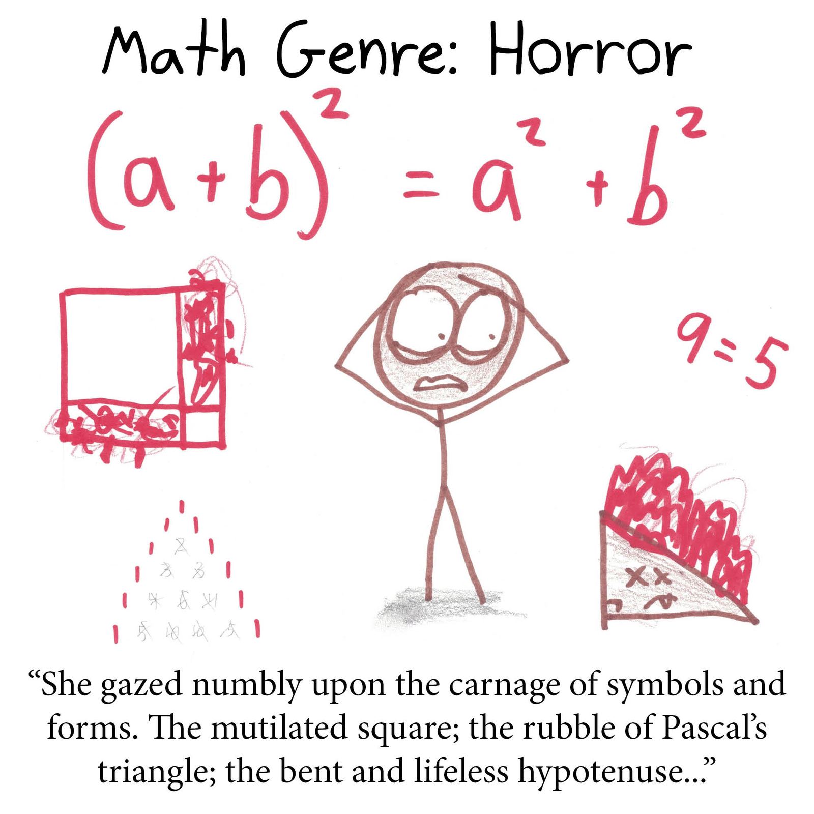 Equations recast as literary genres: i as sci-fi alien, x² + 16 = 8x as mystery, x⁵ − 1 = x as unsolvable mystery, the freshman's dream as horror, Euler's identity as romance, exponent rules as coming-of-age, and 'to be or not to be' as set notation. (panel 4 of 7)