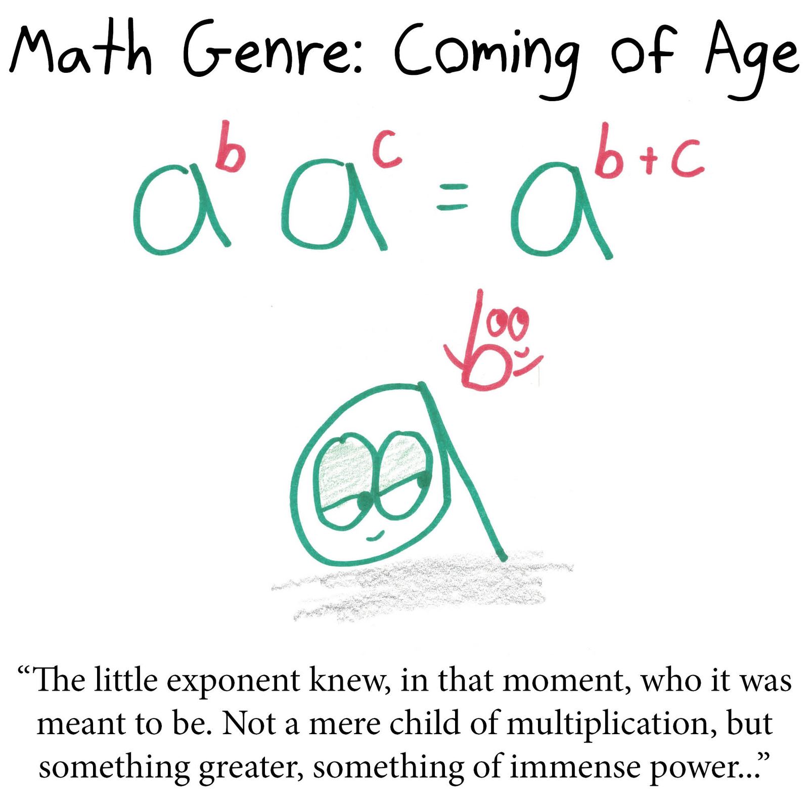 Equations recast as literary genres: i as sci-fi alien, x² + 16 = 8x as mystery, x⁵ − 1 = x as unsolvable mystery, the freshman's dream as horror, Euler's identity as romance, exponent rules as coming-of-age, and 'to be or not to be' as set notation. (panel 6 of 7)