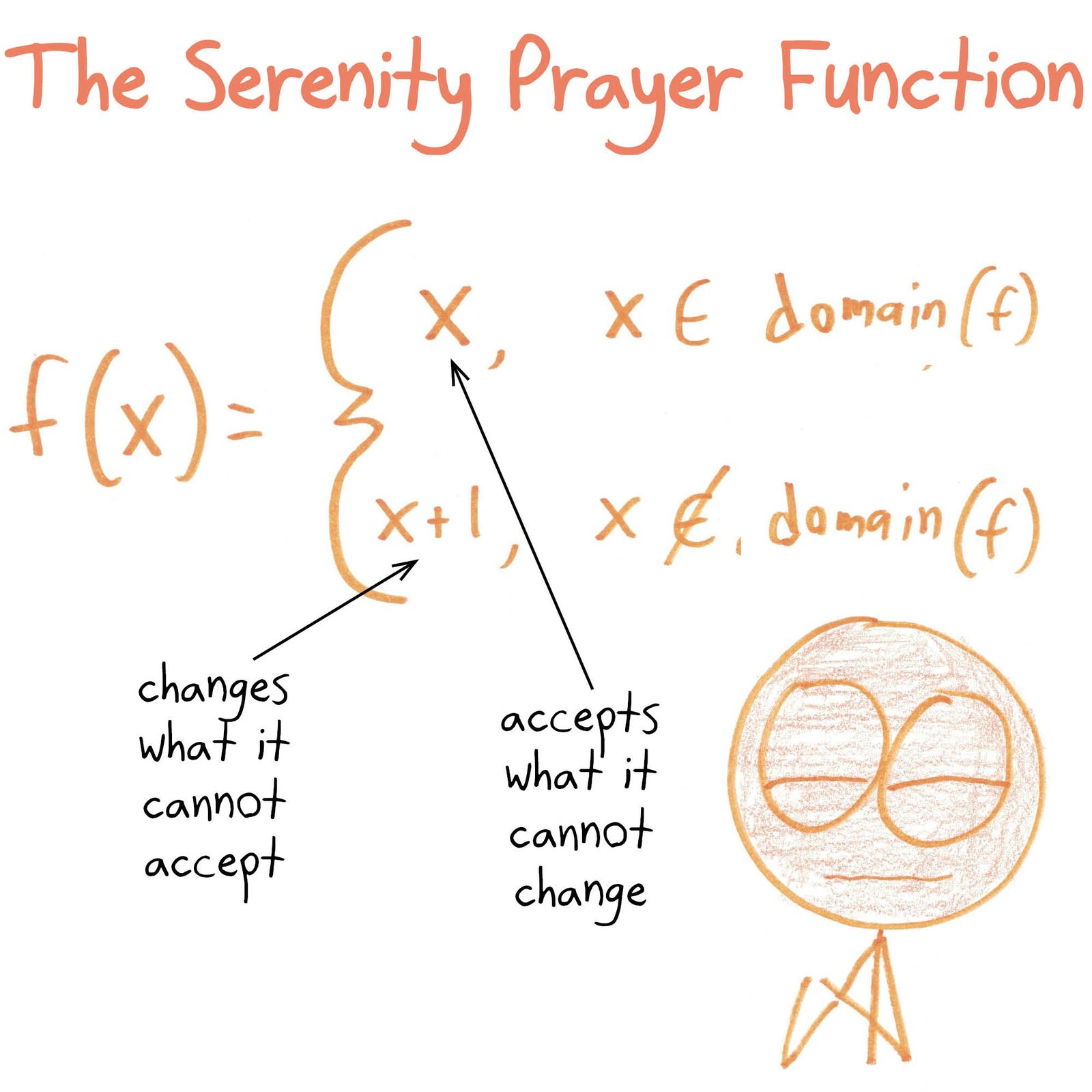 A piecewise function modeled on the Serenity Prayer, with a self-referential twist: its second branch applies only outside its own domain.
