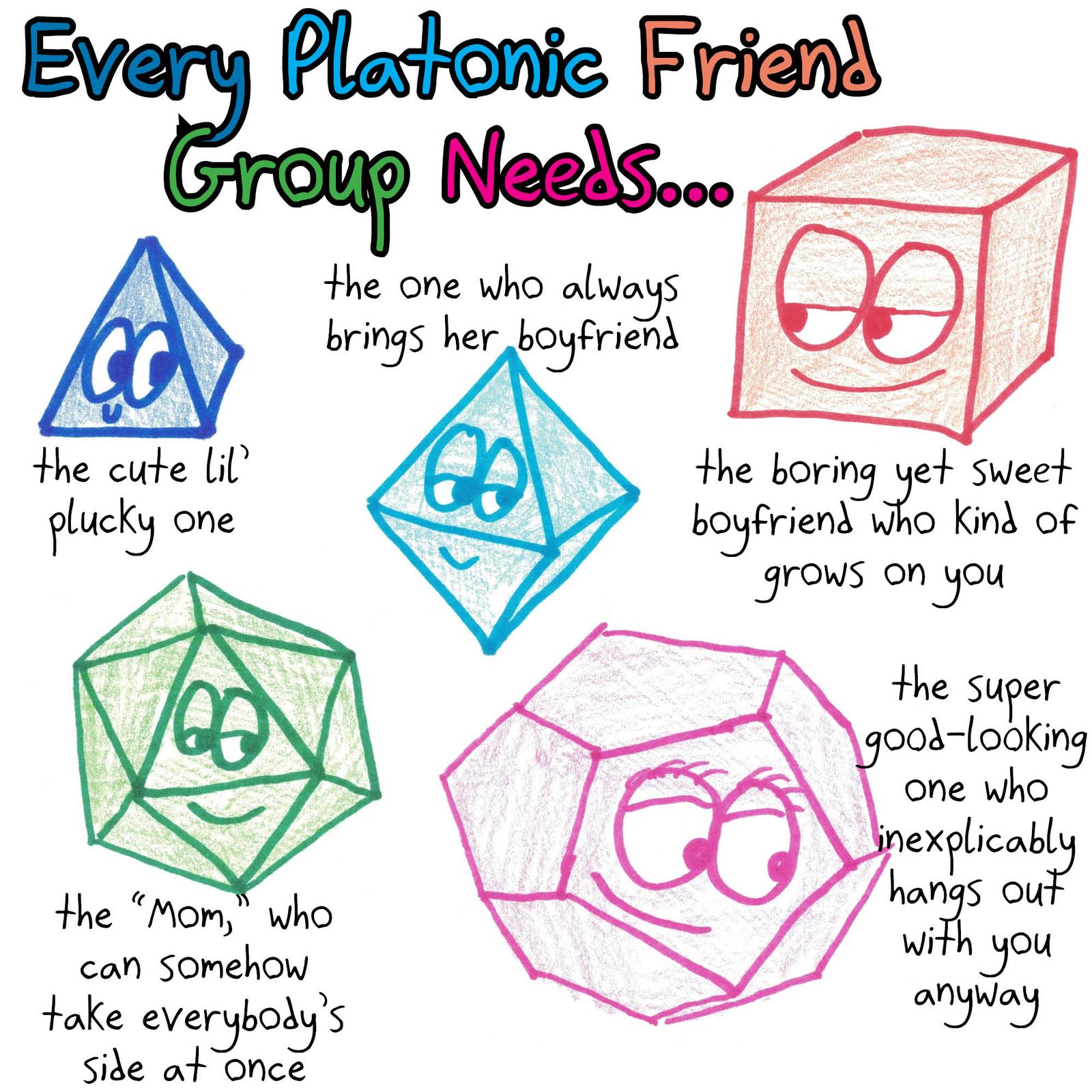 The five Platonic solids as personality types in a friend group; the cube (dual of the octahedron) is the octahedron's boyfriend.